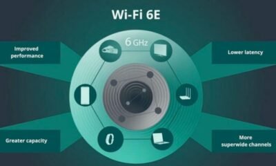 WiFi 6E Nedir, Ne İşe Yarar