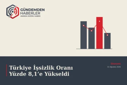 Turkiyede işsizlik oranı